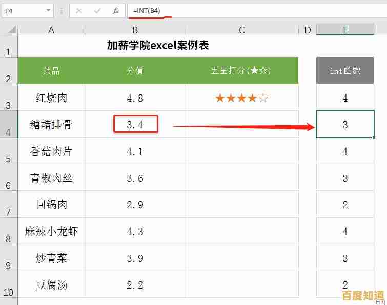掌握Excel分数打分的核心方法,轻松处理数据评估与分析 掌握Excel分数打分的核心方法,轻松处理数据评估与分析
