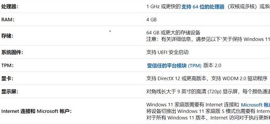 注意:Win11系统更新需UEFI固件,缺失环境下谨慎处理升级步骤 注意:Win11系统更新需UEFI固件,缺失环境下谨慎处理升级步骤