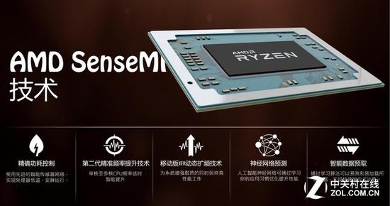 深度解读最新max350显卡天梯图，助你精准选择适合的显卡