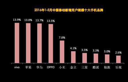 全面解析热门手机品牌:助你选购心仪的移动设备 全面解析热门手机品牌:助你选购心仪的移动设备