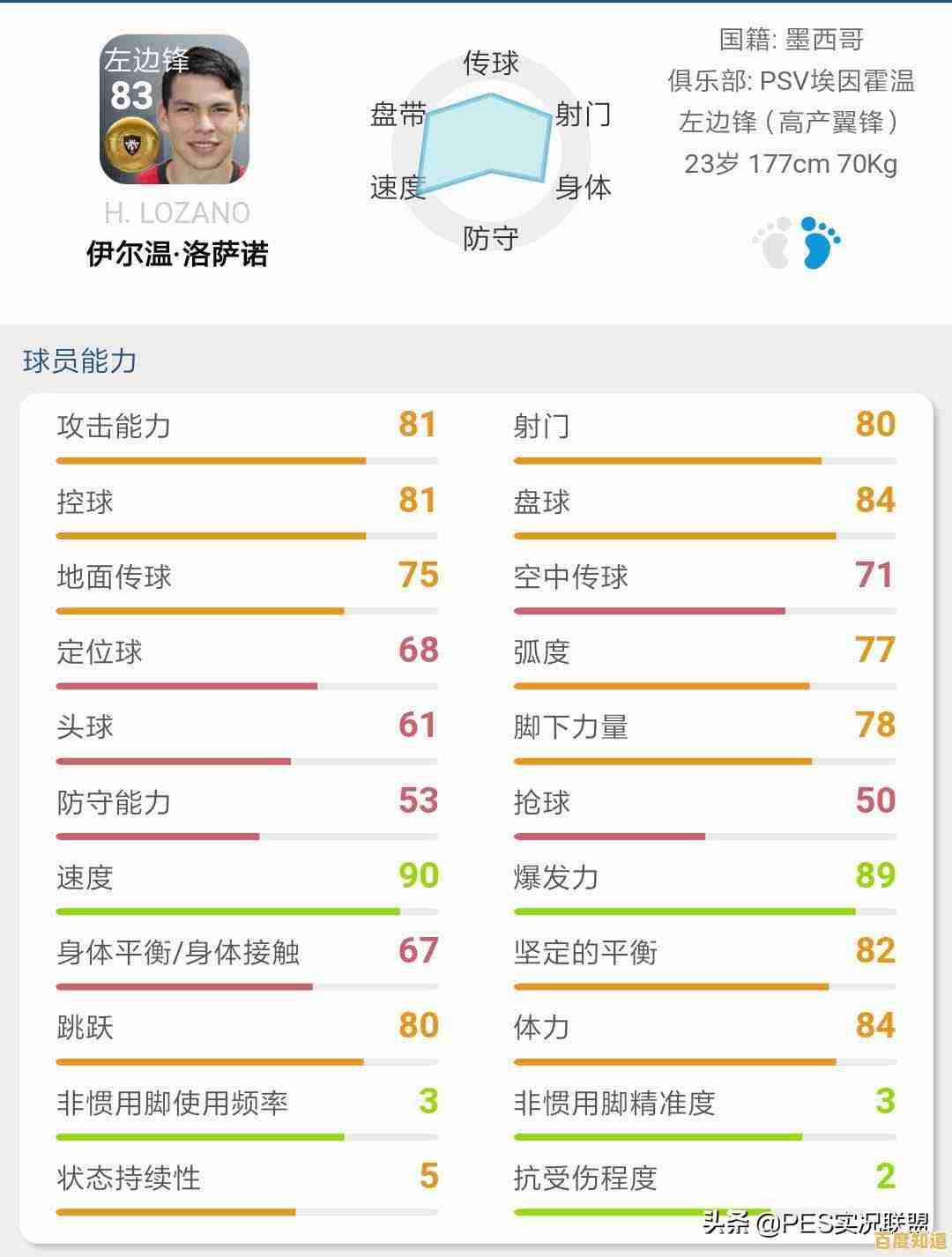 还在寻找球员数据直观的足球手游?实况足球网易官服》的物理引擎还不够吸引你吗?