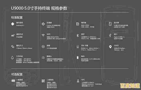 移动硬盘选购天梯图:轻松拓展容量,便携存储助力数据管理自由