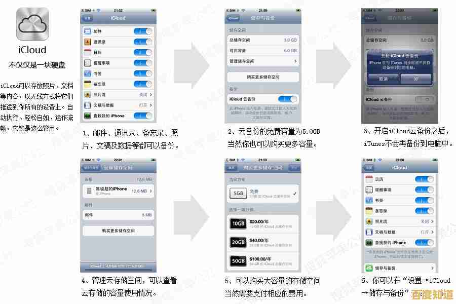 手机CPU性能天梯图发布:全方位解析主流处理器,帮你挑出性能王者!