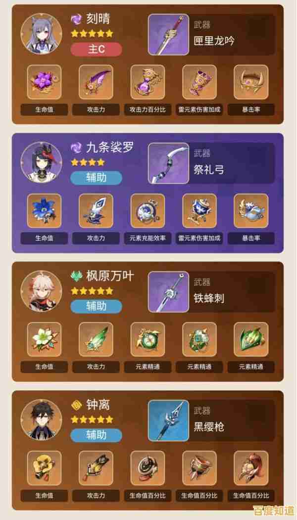 网络流畅就能体验极致画面?原神云游戏》不试试吗?