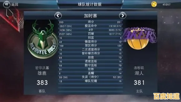 NBA2K20手机版—组建你的梦幻球队,横扫赛场岂不痛快?