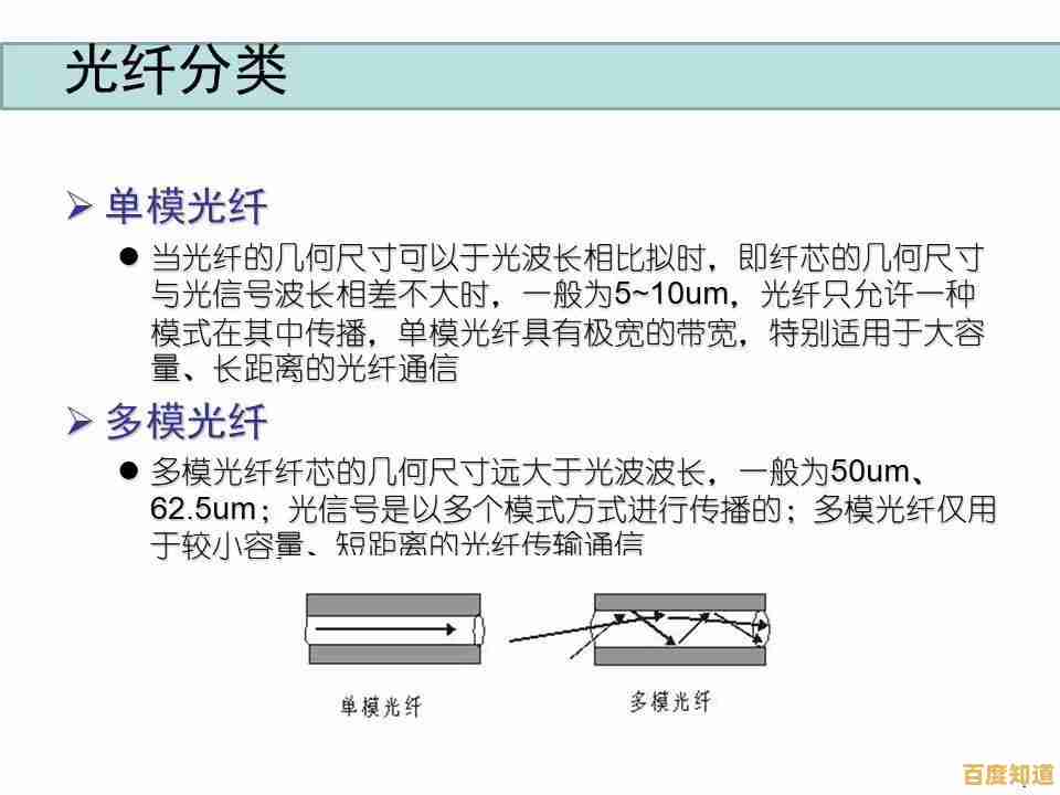 小鱼为您讲解:GSM网络的定义与基础知识全解析