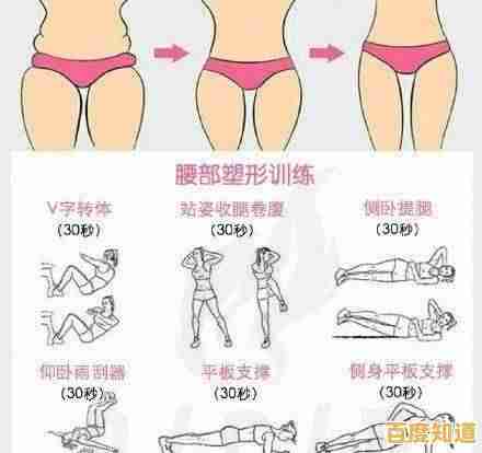 日常护臀指南:掌握这些技巧有效预防髋关节问题