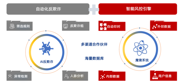 详解进程终止方法:高效操作指南与风险规避策略