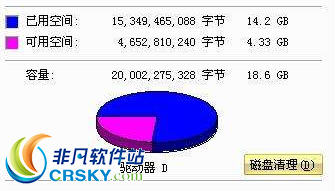 小鱼详解磁盘碎片整理的实际效能与操作价值