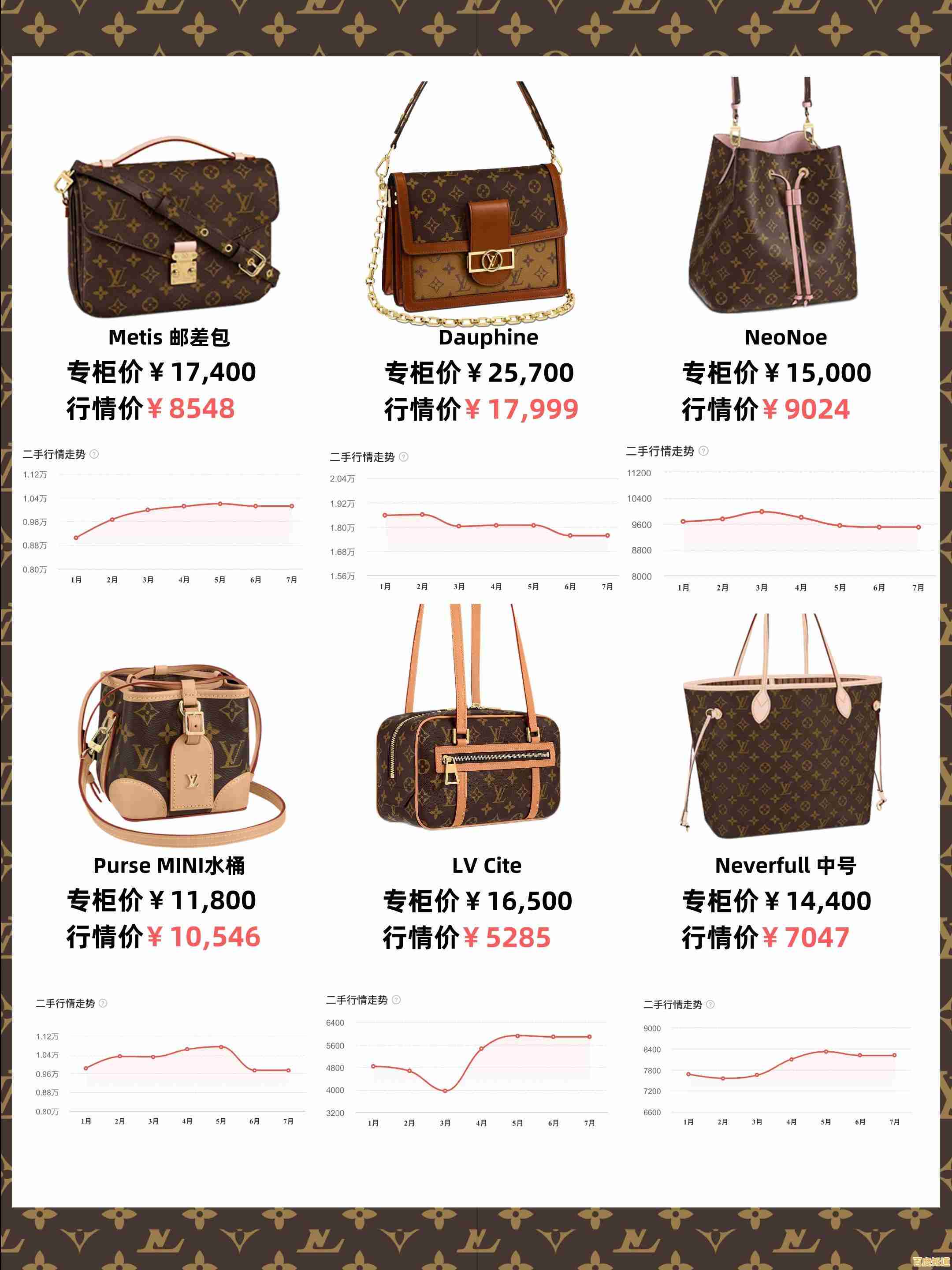 全新台式电脑显卡天梯图发布:解析2023年领先性能与技术创新趋势 全新台式电脑显卡天梯图发布:解析2023年领先性能与技术创新趋势