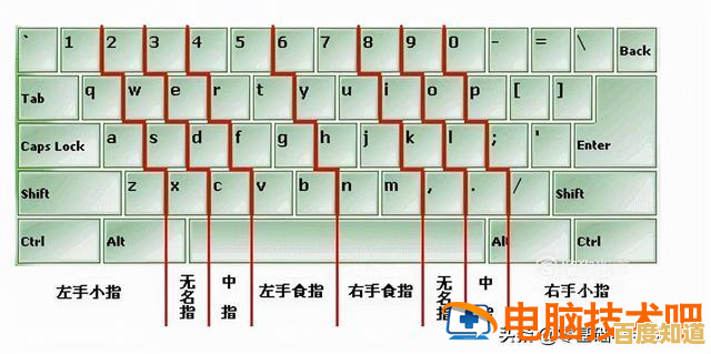 键盘输入技巧:解锁打出波浪线~的多种方法全解析