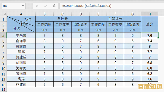 掌握Excel求和公式:高效数据汇总的关键技巧与实用方法