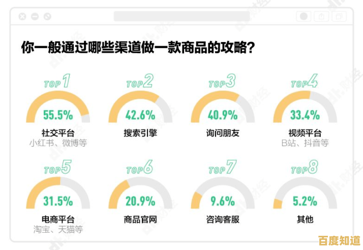 阴阳屏技术解析:定义及其在现代显示设备中的关键作用