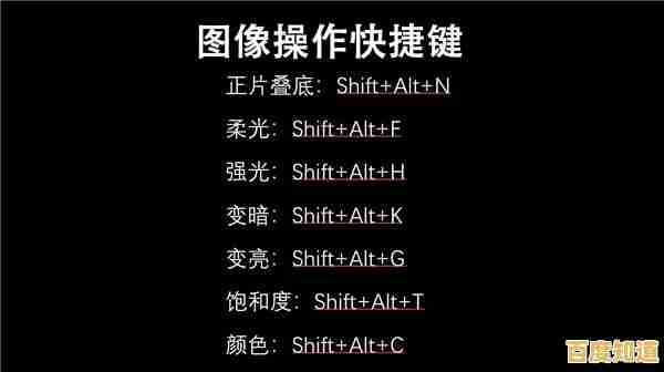 掌握新建图层快捷键:提升设计效率的必备技巧