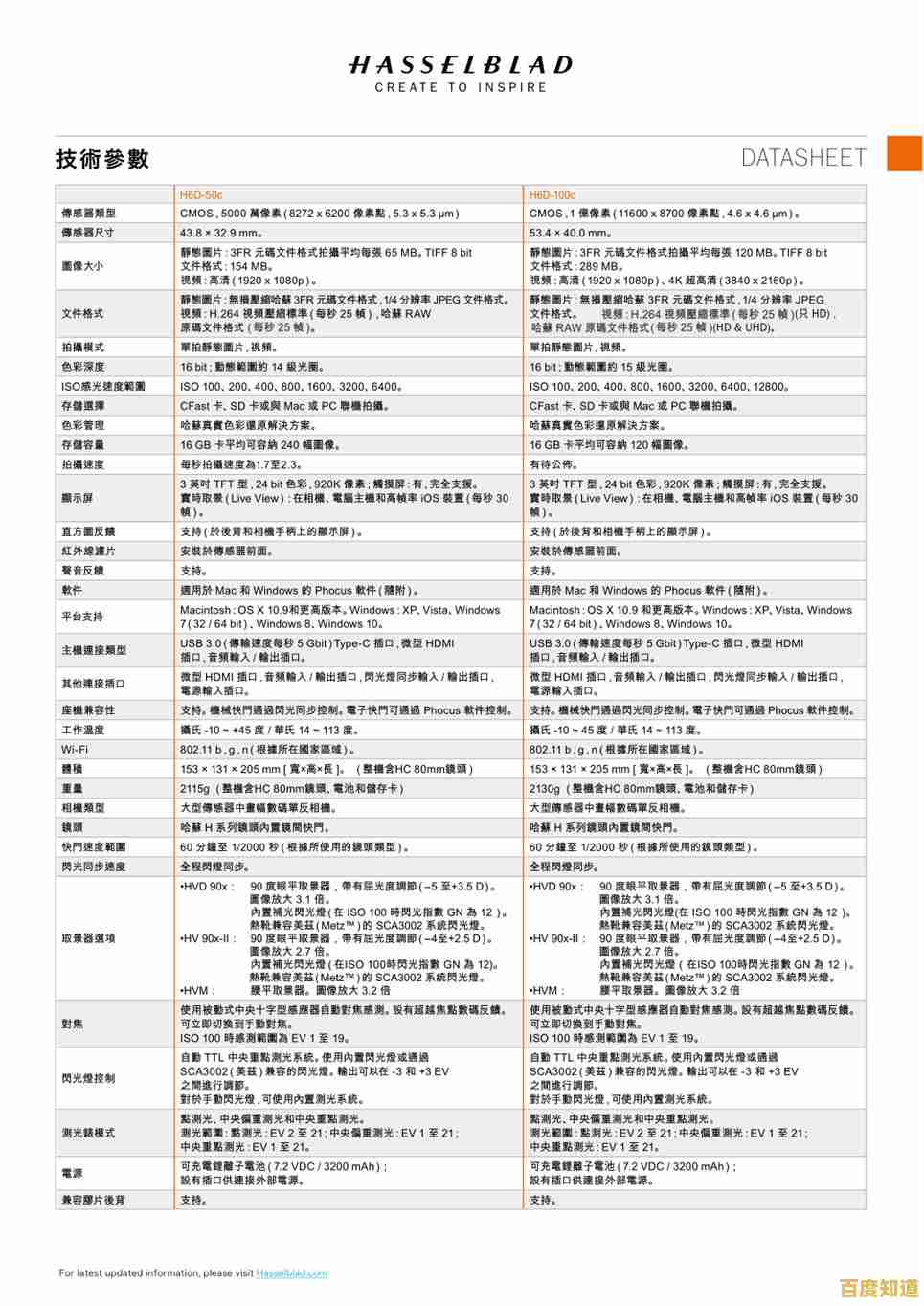 哈苏相机型号天梯排名:专业评测与使用场景推荐指南