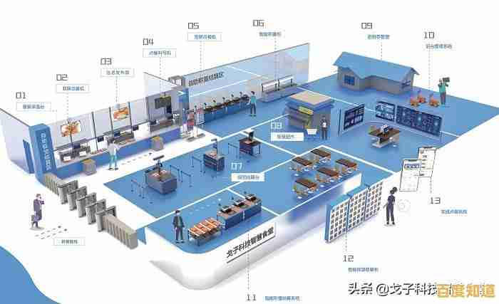 食堂消费系统革新:打造智能化餐饮服务,提升用餐效率与满意度