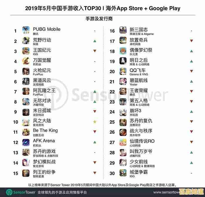 PUBG Mobile最新版本—谁说吃鸡手游不能玩出国际范儿?