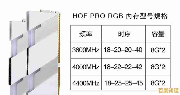 探索XMP:定义及其在现代技术中的核心应用