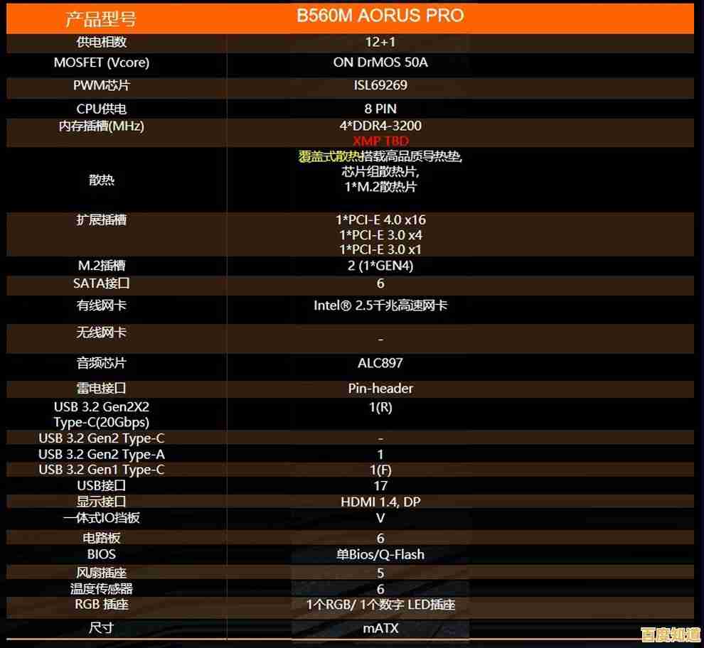 全面解析b560i主板价格走势,助你轻松选购高性价比主板!