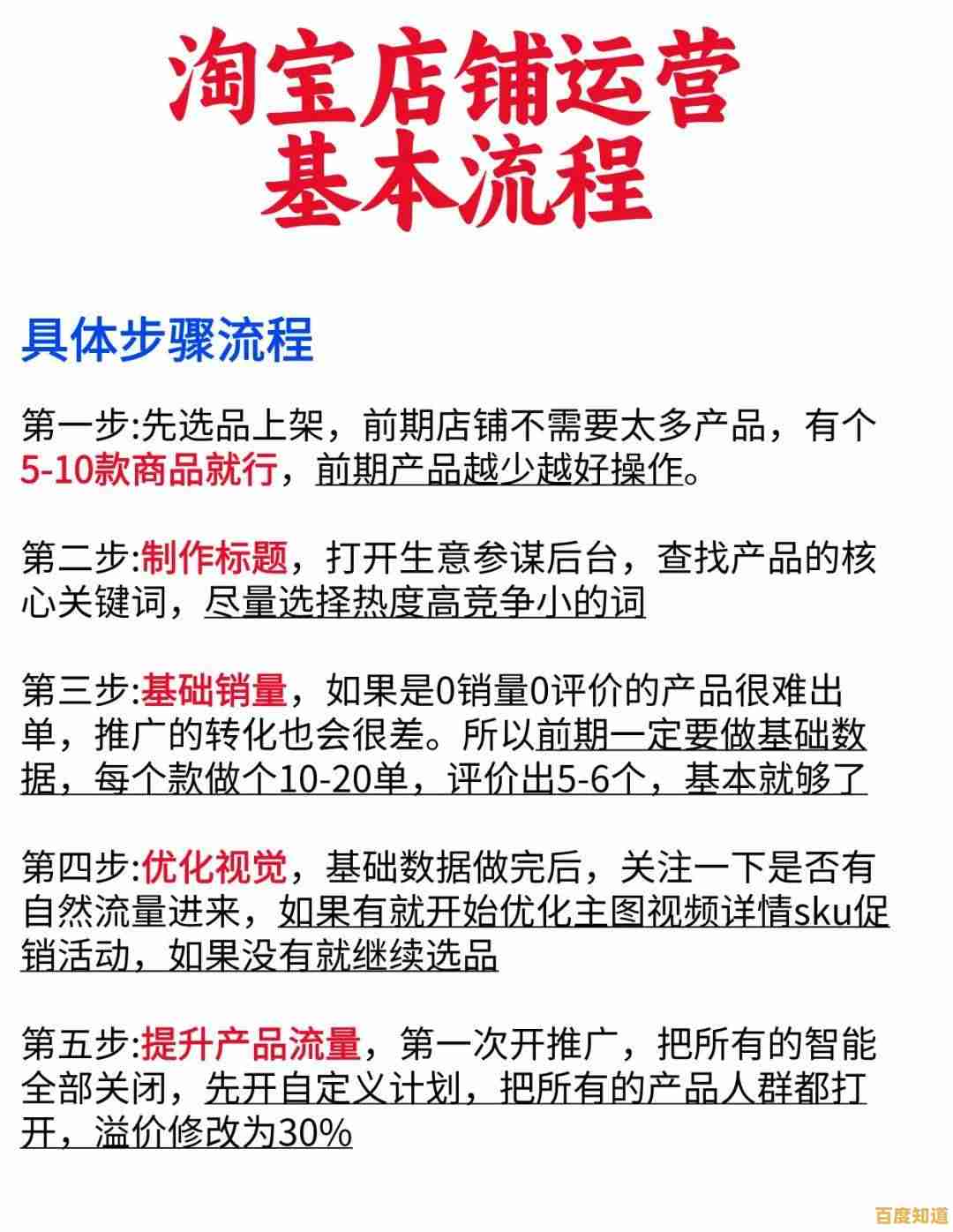 淘宝开店全攻略:揭秘成功店铺的运营秘诀与入门指南