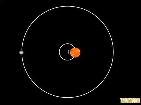 还在寻找高自由度太空模拟游戏？太阳系行星2中文版》等你来探索！