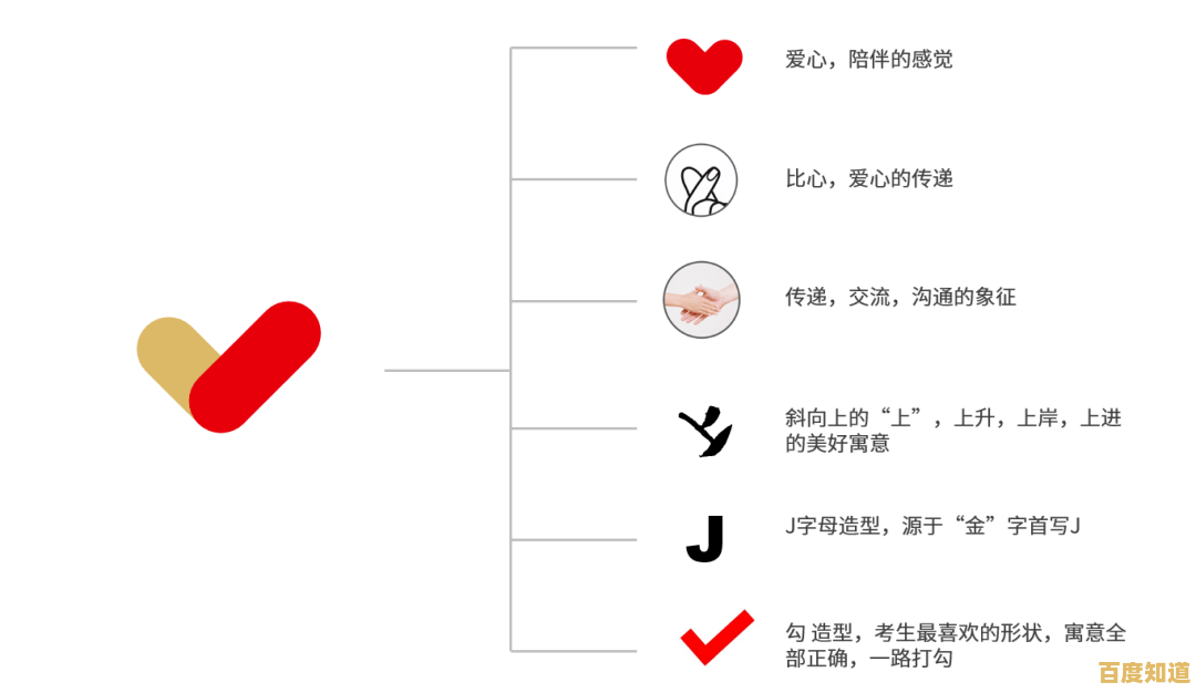 轻松打出爱心符号：详细步骤与创意应用指南