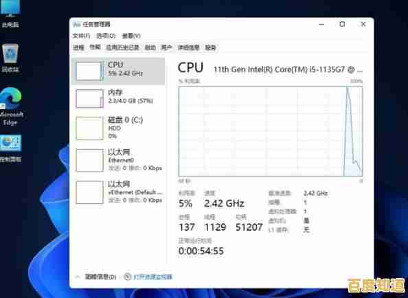 解析Win11兼容CPU:盘点支持平滑升级的多代处理器型号