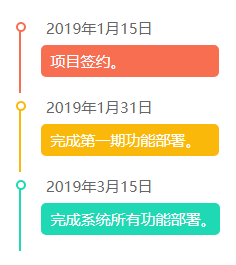 高效系统管理团队助力,实现运维精细化与系统性能飞跃
