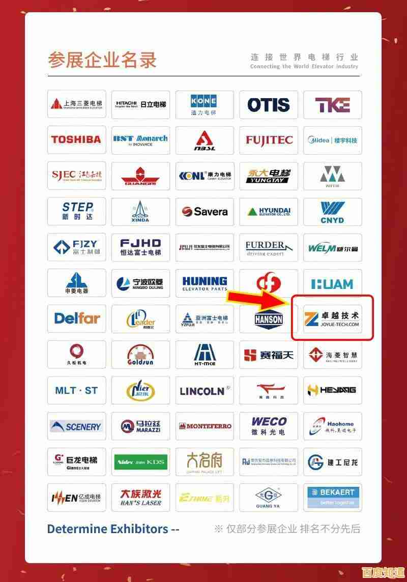 佳能相机年度天梯图2023:体验前沿创新与专业影像的深度结合