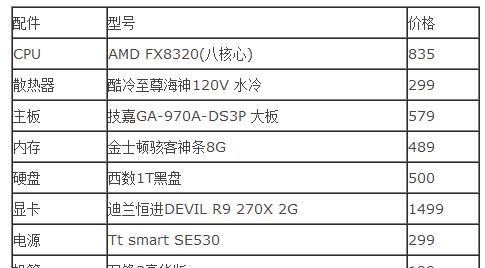 打造专属高性能台式电脑:从零开始的组装指南与技巧分享