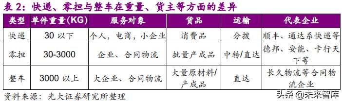 C2C是什么意思?探索其起源背景与未来发展趋势