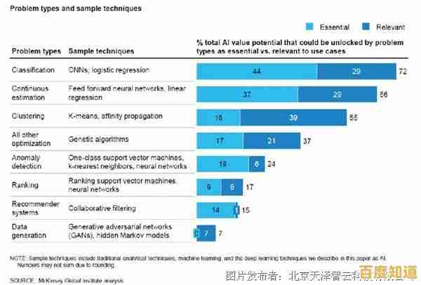 全面解读administrator的职权范围及其实际应用价值 全面解读administrator的职权范围及其实际应用价值