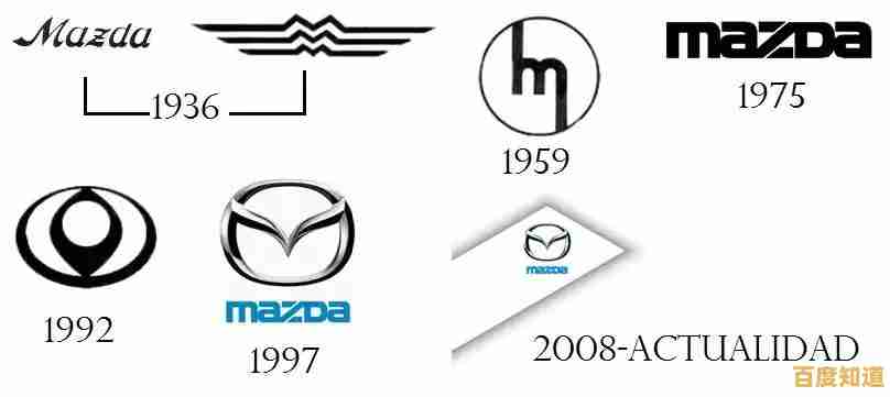 Windows 98:一场改变个人计算体验的经典技术革新 Windows 98:一场改变个人计算体验的经典技术革新