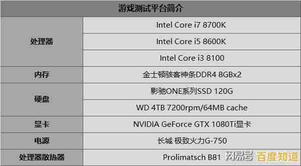 手机CPU天梯图解析:如何选择性能强劲的手机畅享顶级游戏体验 手机CPU天梯图解析:如何选择性能强劲的手机畅享顶级游戏体验