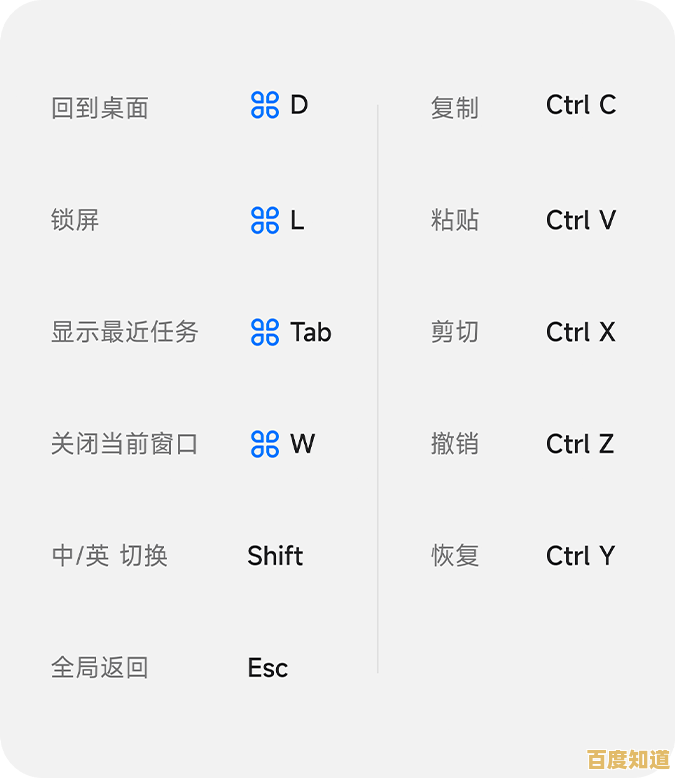 告别繁琐快捷键设置,专注高效任务处理新体验