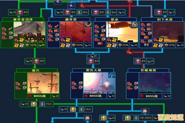 想体验炫酷战斗与随机地图探索？死亡细胞正式版》等你来战！