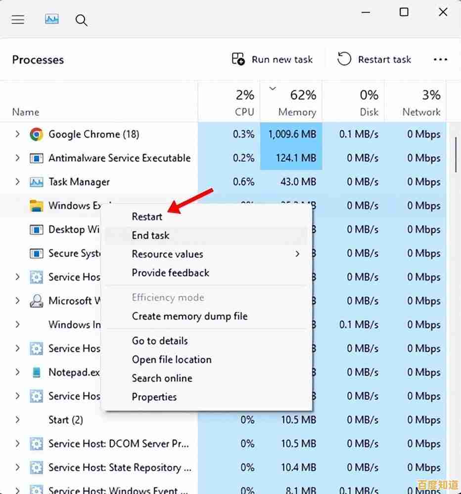 Windows 11文件移动故障排查与解决方案指南