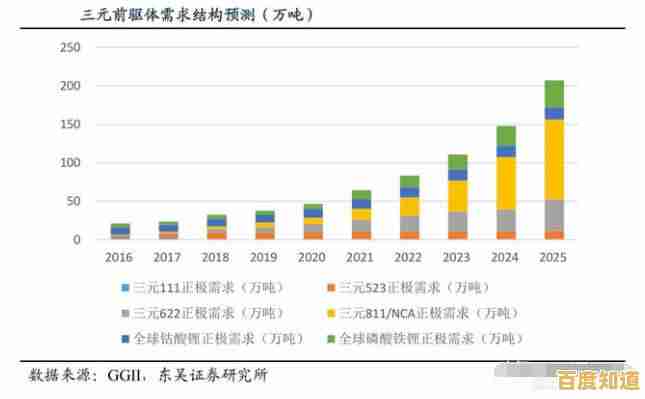 渴望挑战多维度生存数值管理?像素生存者2》难道还不值得一试?
