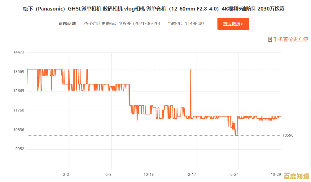 2023年单反相机天梯图:帮你轻松挑选最适合的摄影装备 2023年单反相机天梯图:帮你轻松挑选最适合的摄影装备