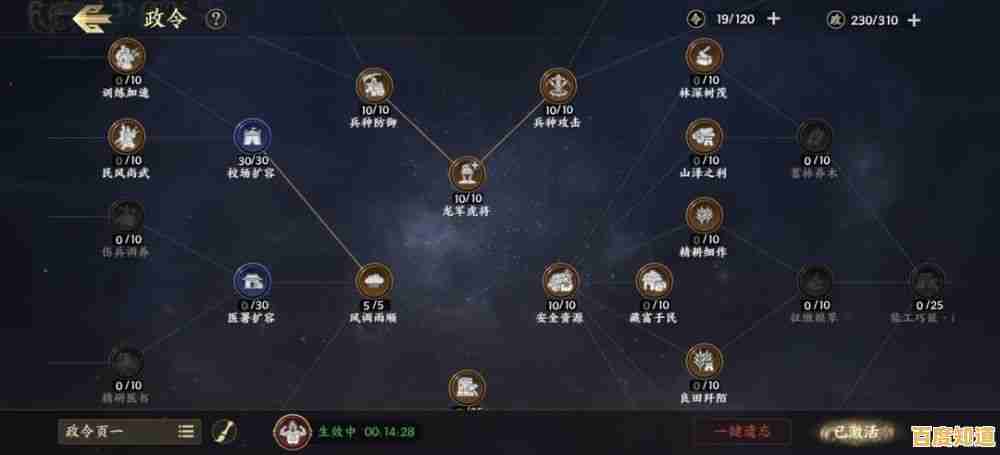 还在寻找经典SLG乐趣?战地无疆体验服》的实时线路策略玩法不试一下吗? 还在寻找经典SLG乐趣?战地无疆体验服》的实时线路策略玩法不试一下吗?