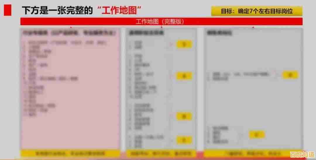 桌面天梯图:解锁高效办公新路径,重塑工作流程与空间布局 桌面天梯图:解锁高效办公新路径,重塑工作流程与空间布局