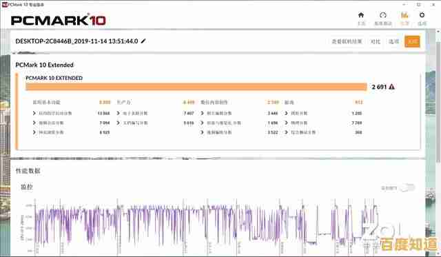 选择惠普官方售后,享受贴心技术支持和持久稳定的电脑问题解决方案 选择惠普官方售后,享受贴心技术支持和持久稳定的电脑问题解决方案