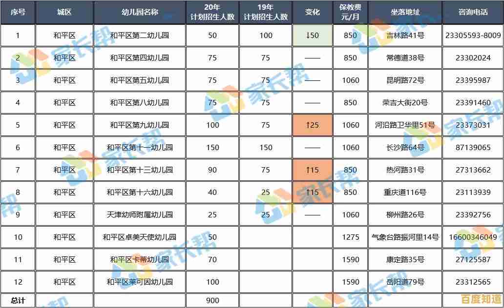 谷歌浏览器下载安装,为您提供极速且安全的网页浏览服务 谷歌浏览器下载安装,为您提供极速且安全的网页浏览服务