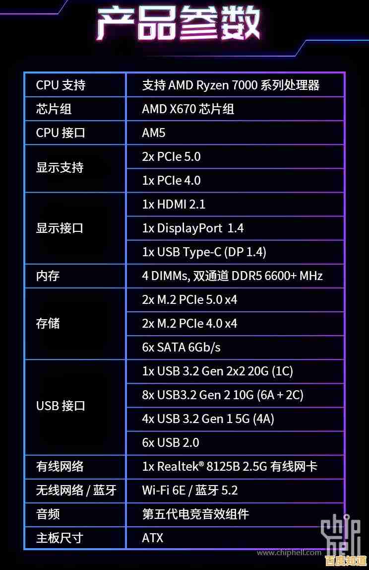 Z690主板天梯图最新发布：深入分析性能对比与硬件配置细节