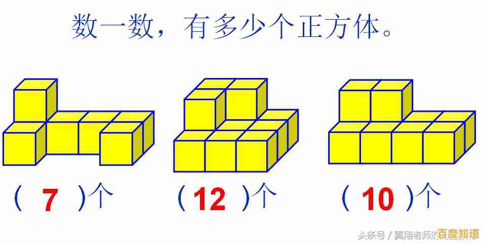 立体图形绘制技巧:从入门基础到高级进阶方法全解析 立体图形绘制技巧:从入门基础到高级进阶方法全解析