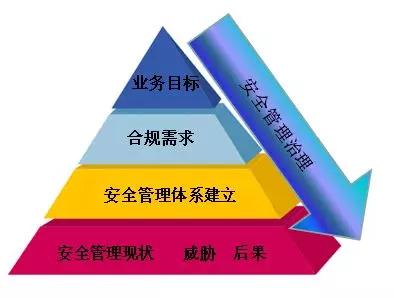 全面解析手机安全模式：从原因到专业解除方法，一步步教你恢复正常使用
