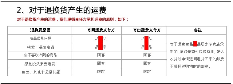 深度解读运费险保障范围与到账时效说明