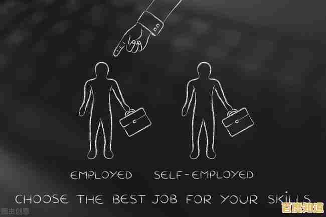 掌握高效工作习惯与技巧实现个人生产力突破