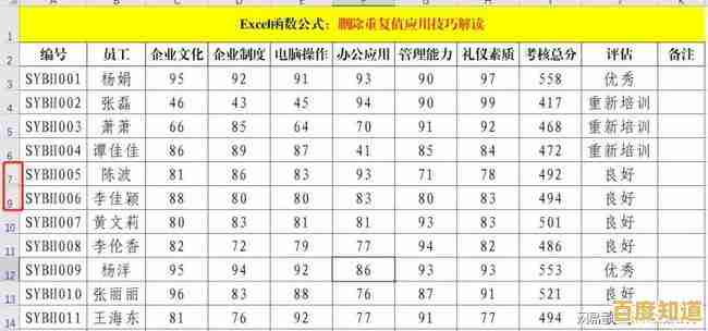 Excel表格无法打开？这些高效修复方法帮你快速解决问题！