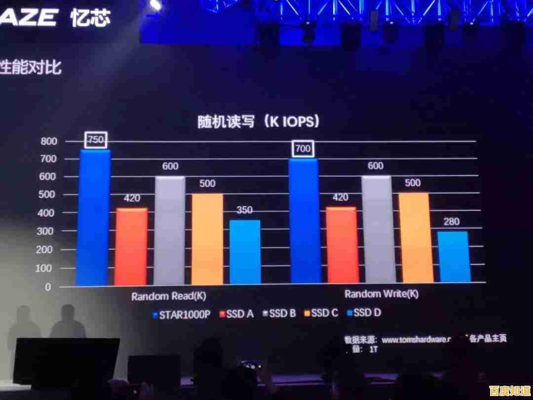 深入测评风林火山系统：功能全面性与操作便捷性深度探讨